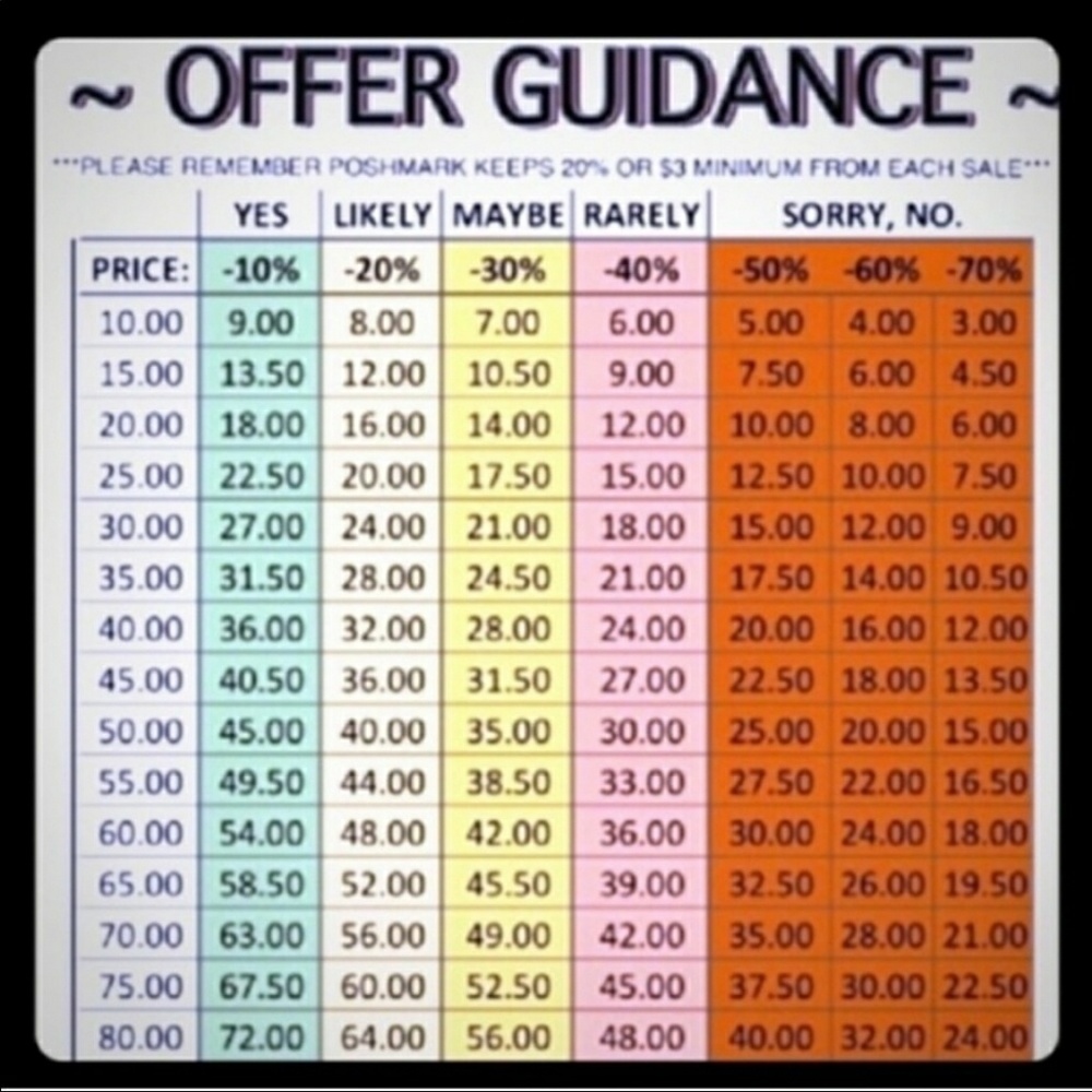 🌟 REASONABLE OFFERS ACCEPTED 🌟